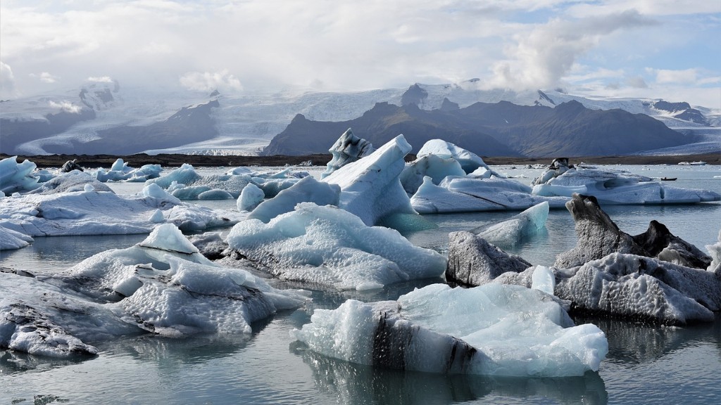 Iceland Travel Glacial Adventure