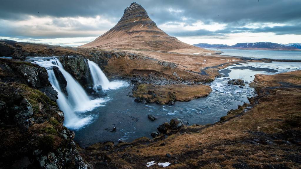 Is Traveling To Iceland Expensive